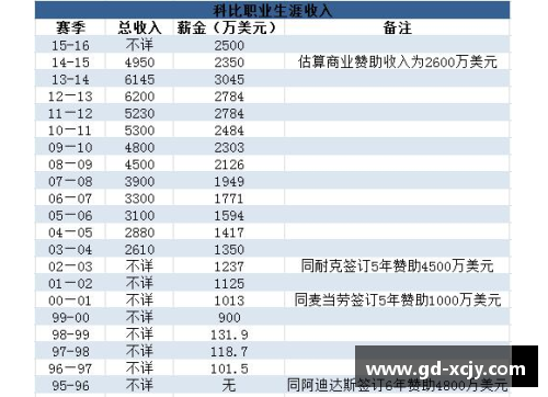 体育明星的商业帝国：探索成功背后的商业策略