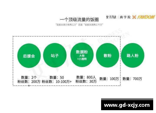 体育明星如何通过品牌合作实现市场营销的终极策略