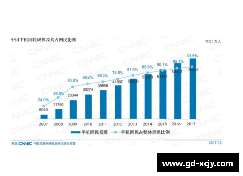 新时代体育巨星：从赛场到社交媒体的全面影响力分析